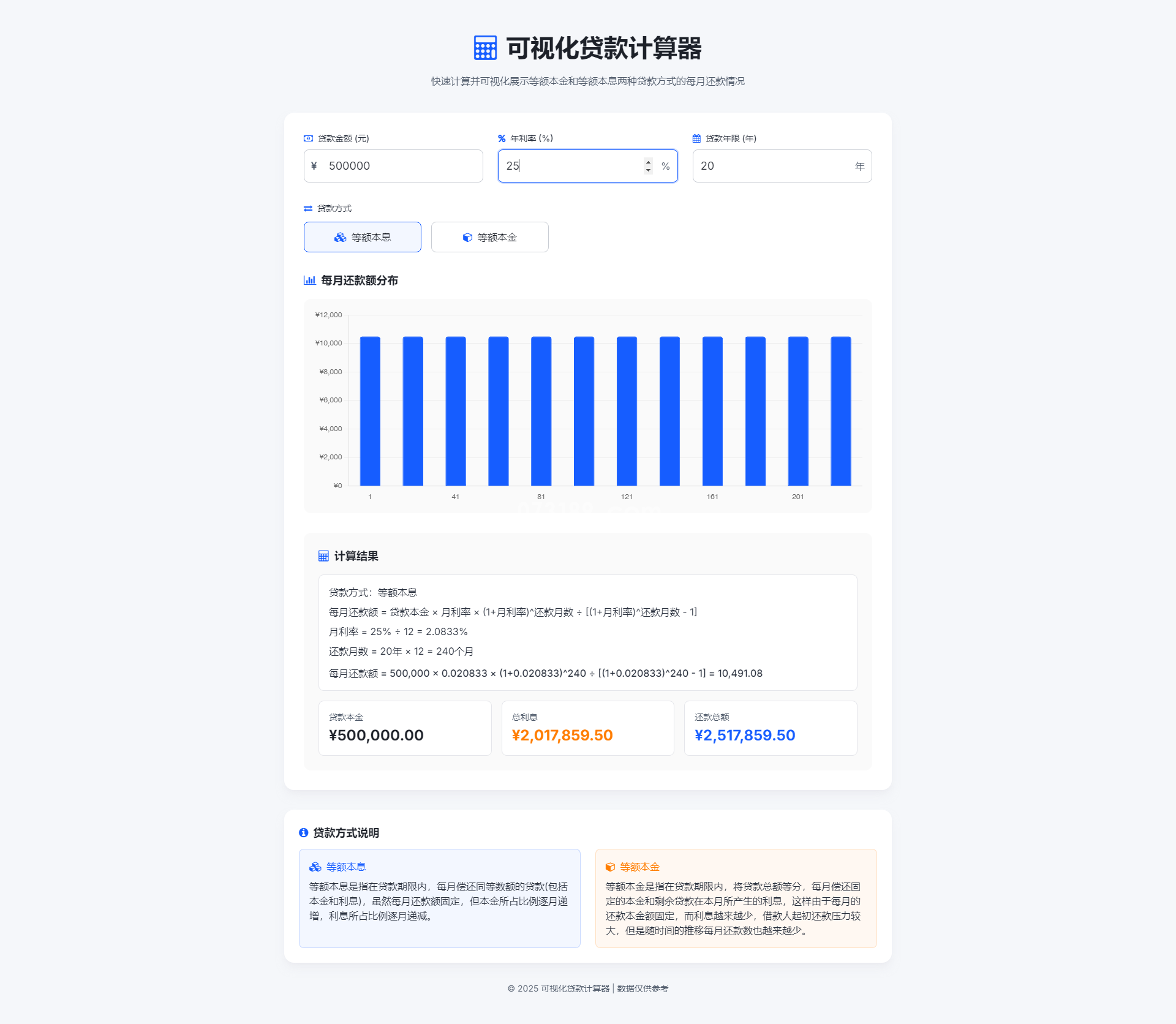 可视化贷款计算器.png