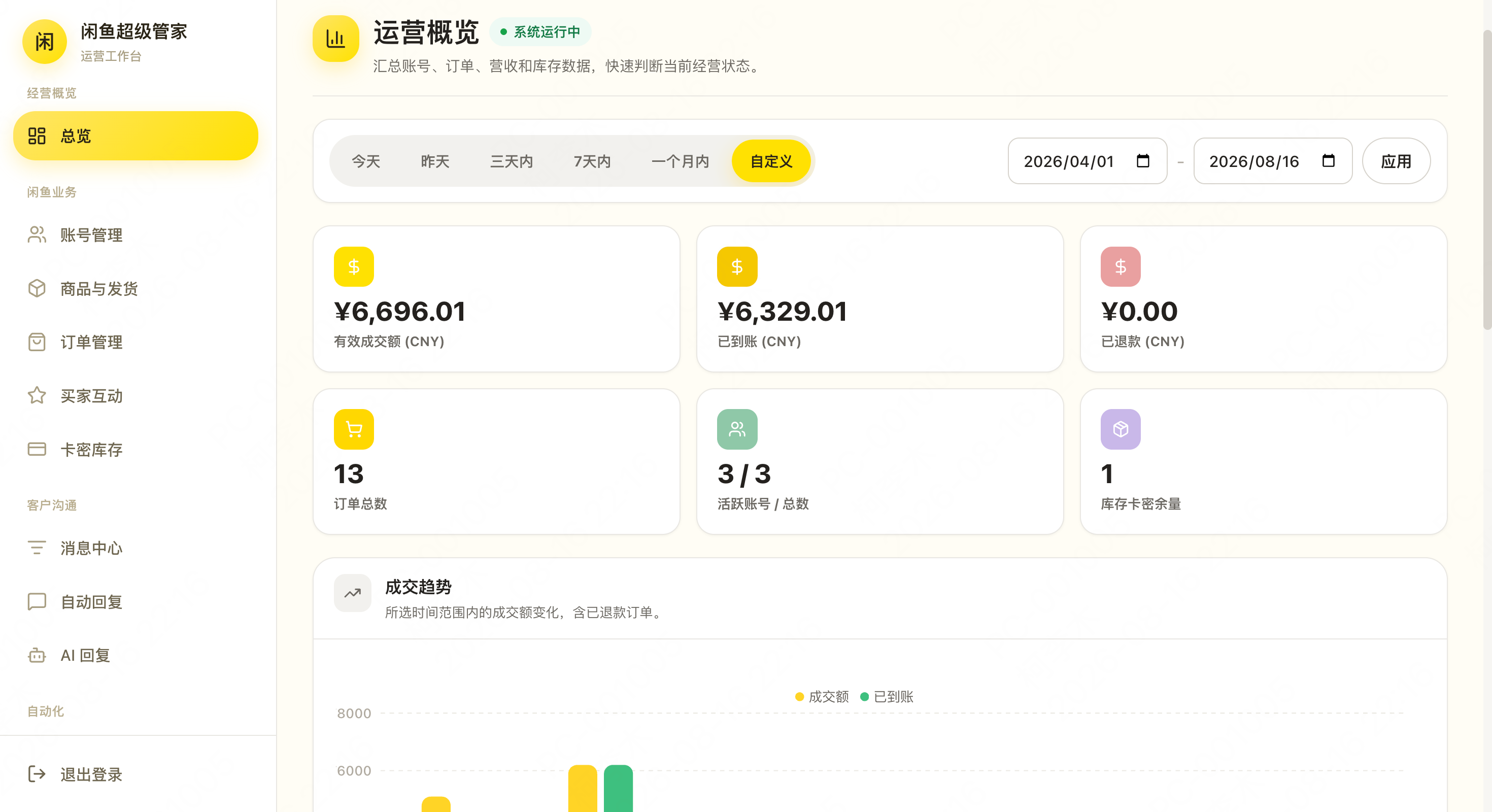 闲鱼超级管家系统源码 截图 2