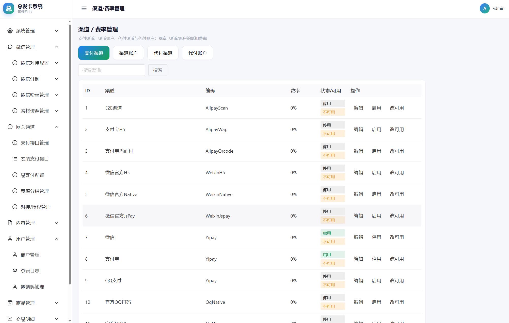 总裁自动发卡系统源码 截图 2